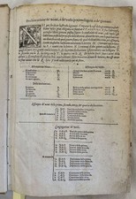 Ambrosii calepini dictionarium - ambrosii,