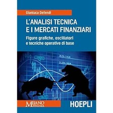 L'analisi tecnica e i mercati