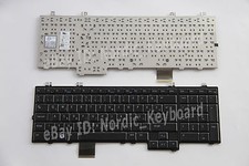 Tastiera portatile ungherese