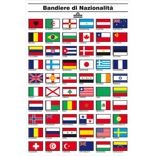 Tabella bandiere nazion - bandiere,