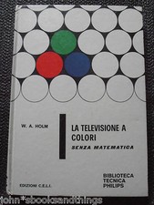 LA TELEVISIONE A COLORI SENZA