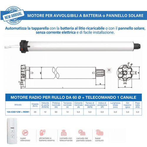Motoriduttore motore