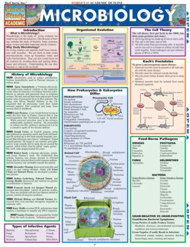 Microbiology paperback by - microbiology,,