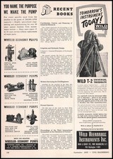 1955 Wild Heerbrugg Inc