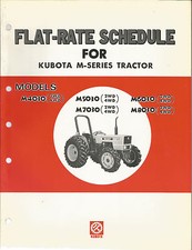 KUBOTA PROGRAMMA FORFETTARIO