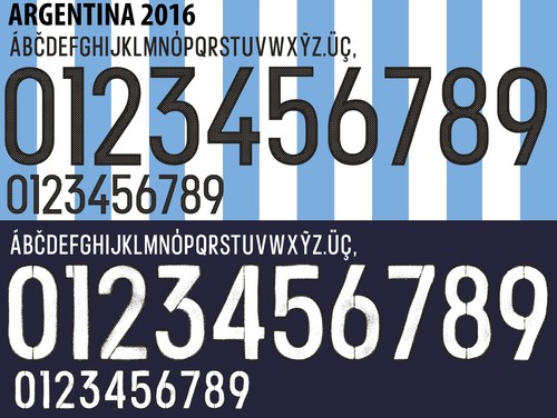 Set nome numero - nome, per