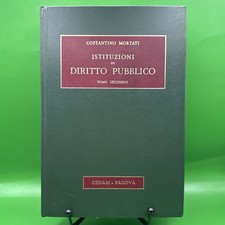 ISTITUZIONI DI DIRITTO