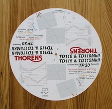 Thorens TD 110 / TD 115 & TP