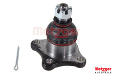 Redalli Ricambi/metzger