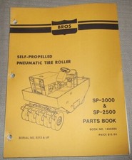 BROS Manuale Parti Catalogo