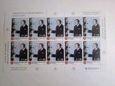 Guglielmo marconi 2024 - guglielmo,