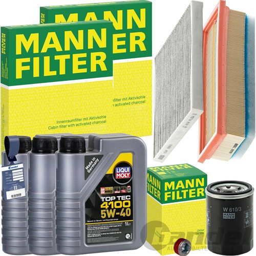 Mann kit diagnosi - mann, +