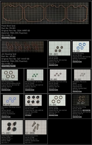 Kit manutenzione carburatore