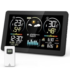 VOKSUN Stazione Meteo Wireless con Sensore Esterno e Display a Colori Termometro