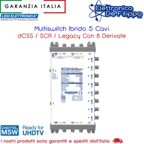 Multiswitch ibrido cavi dcss - multiswitch,