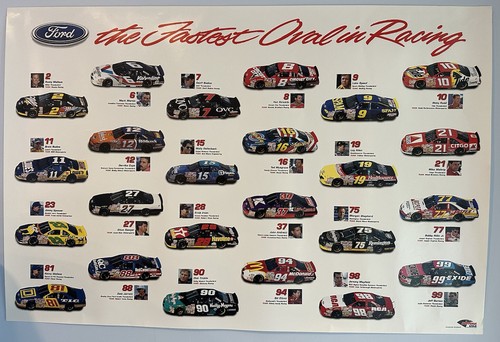 Ford motorsport the fastest - motorsport,