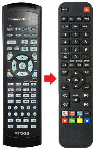 Telecomando adatto per harman - per,