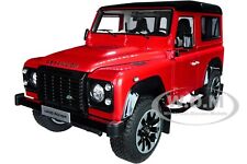 LAND ROVER DEFENDER 90 WORKS