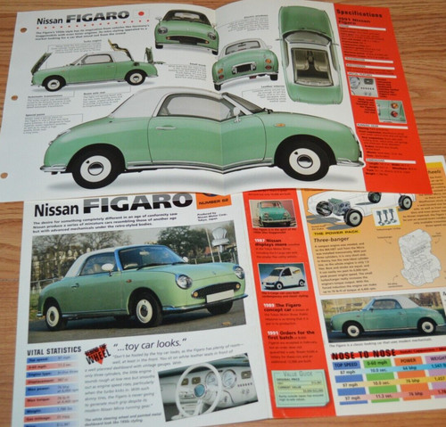 Poster nissan figaro - poster,