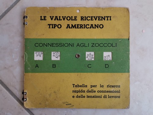 Valvole riceventi tipo - le,