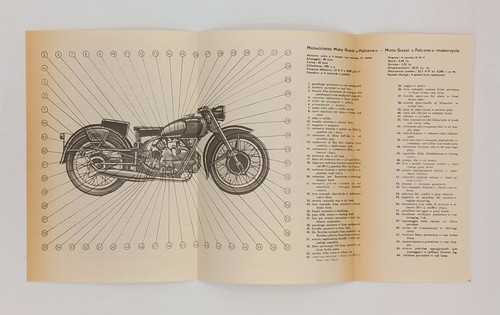 Scheda motocicletta moto guzzi - motocicletta,
