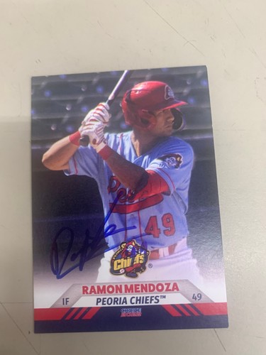 Scheda ramon mendoza 2022 - scheda,