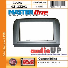 MASCHERINA  AUTORADIO 2 DIN FIAT CROMA 2005 IN POI ADATTATORE DOPPIO DIN