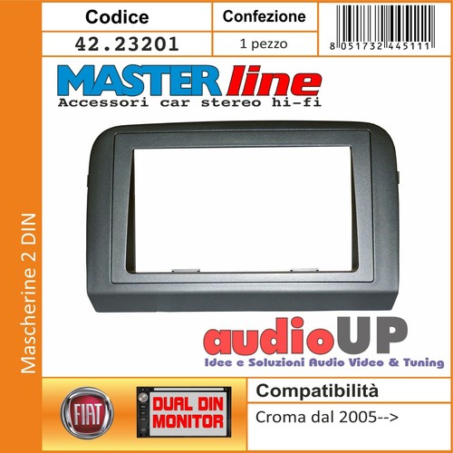 Mascherina autoradio din - , 2