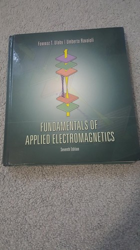 Fundamentals applied - fundamentals, of