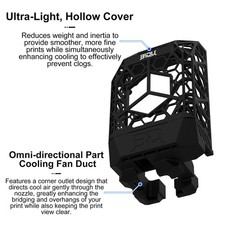 Jetpack/accessori BIQU Panda