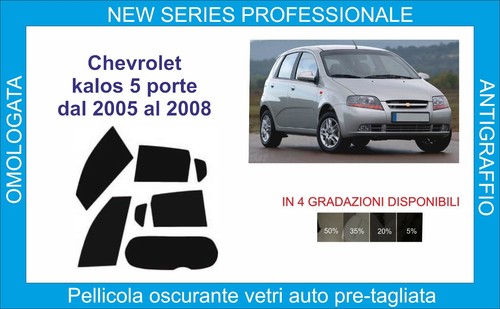 Pellicole oscuranti vetri - pellicole,