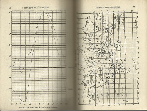 METEOROLOGIA_FISICA_ATMOSFERA_