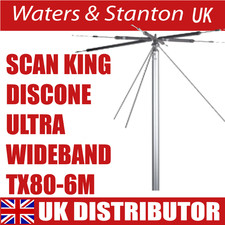 Antenna Scanking TXHF-6