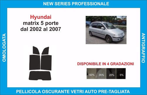 Pellicole oscuranti vetri - pellicole,