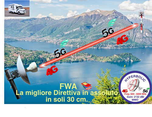 Antenna parabolica mimo - antenna,