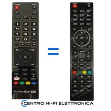 Telecomando TV per ZGEMMA già