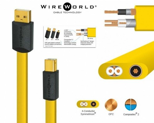 Wireworld chroma usb a - wireworld,