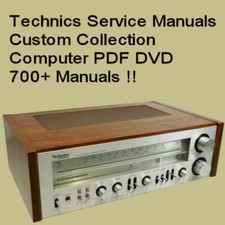 Technics Manuale di Servizio, Ricevitore Sintonizzatore Amplificatore, Riparazione PDF Computer DVD