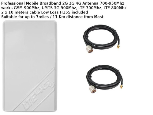 Antenna home mobile banda - antenna,