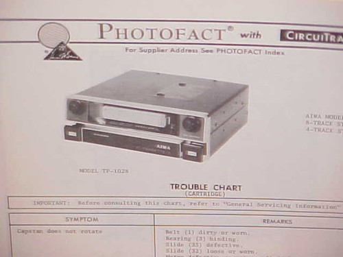 Aiwa car 1971 lettore nastro - 1971,