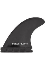 PACK OF THREE Ocean and Earth