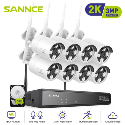 Sannce sistema telecamere - di,