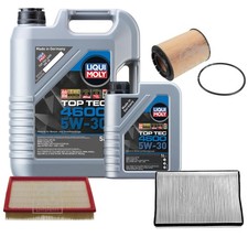 Pacchetto ispezione Febi