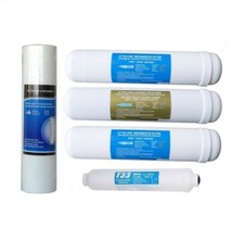 Filtri acqua in linea per