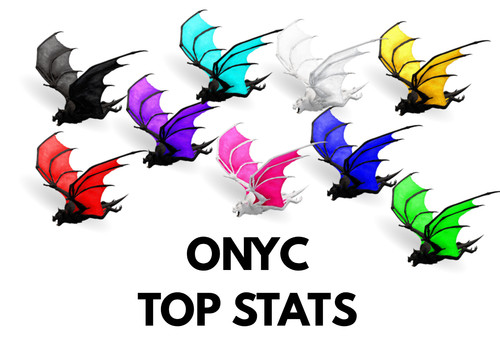 Onyc top stats arca - stats,