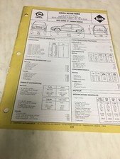 Fiche technique automobile