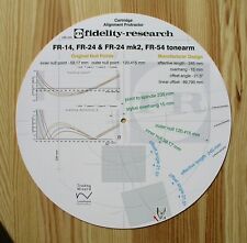 Goniometro a cartuccia per bracci di tono Fidelity Research FR-14/24/24 Mk2 e FR-54
