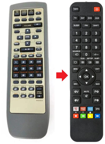 Telecomando adatto per pioneer - telecomando,