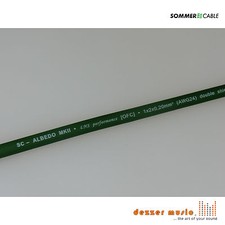 2x 0,50m Cavo RCA Albedo