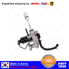 Cilindro principale frizione